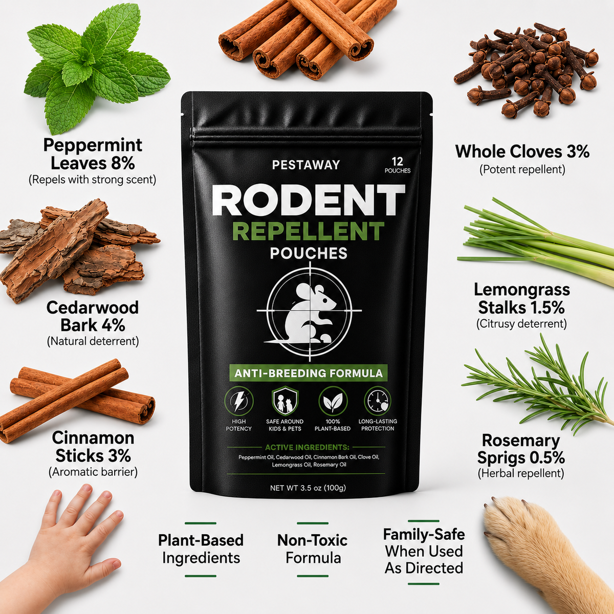 PestAway Rodent Repellent Pouches